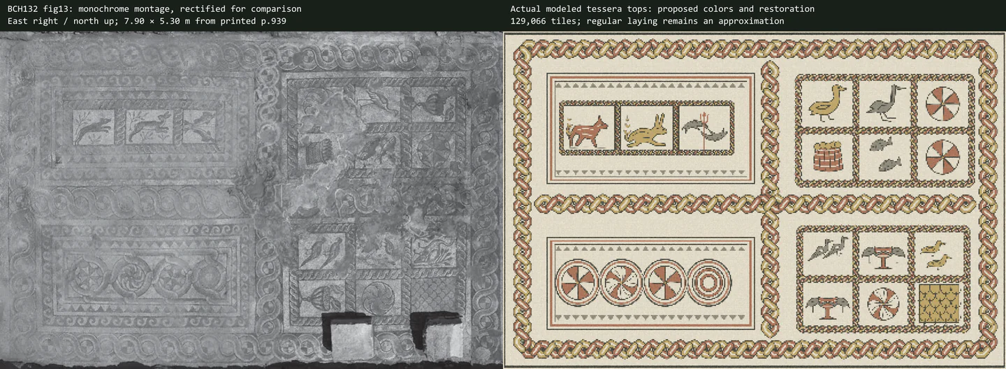 Rindërtimi historik i vizatuar pranë burimit; i zëvendësuar si bazë aktive Origjinale.