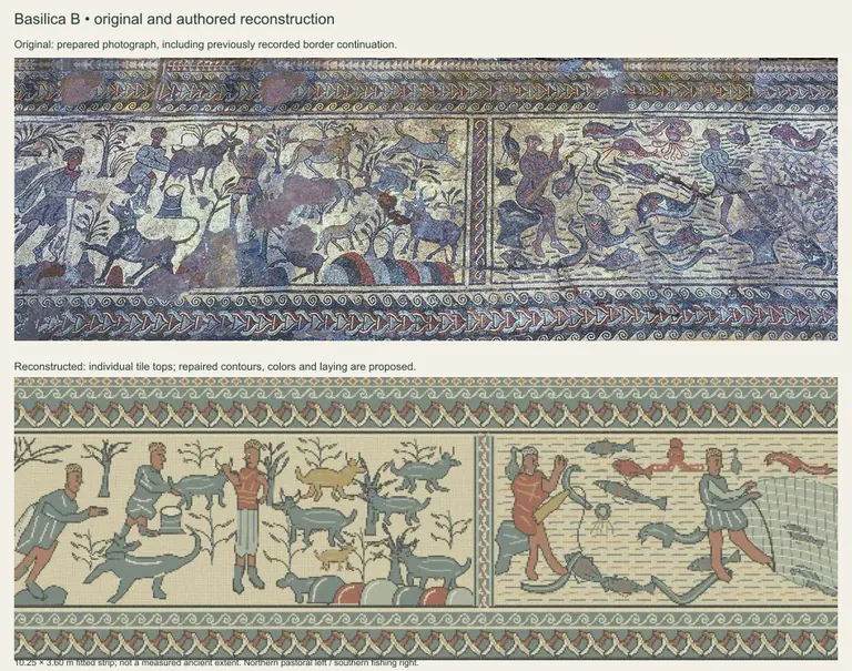 Krahasim historik i gurëzave të modeluara; ky opsion i tretë u hoq nga aplikacioni.